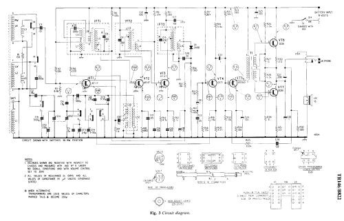 TR146A / TR146B; Bush Radio; London (ID = 2300545) Radio