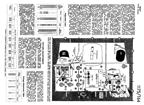 TV24C; Bush Radio Ltd.; (ID = 1052585) Télévision