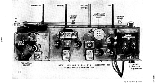 VHF41; Bush Radio; London (ID = 1846940) Radio