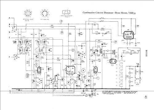 VHF55; Bush Radio; London (ID = 557709) Radio