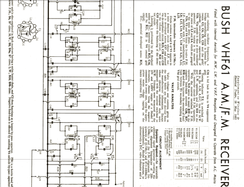 VHF61; Bush Radio Ltd.; (ID = 1007677) Radio