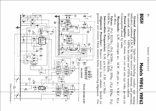 VHF62; Bush Radio Ltd.; (ID = 562065) Radio