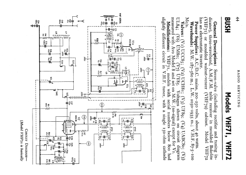 VHF71; Bush Radio Ltd.; (ID = 578793) Radio