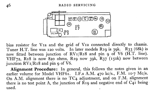 VHF71; Bush Radio; London (ID = 578795) Radio