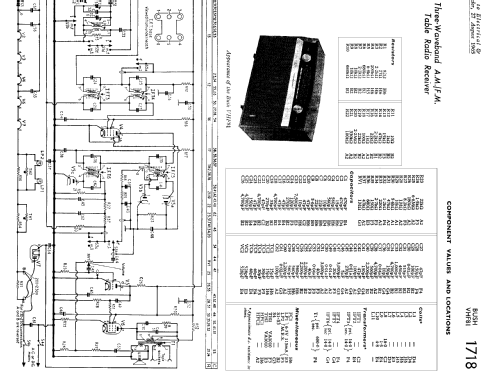 VHF81; Bush Radio; London (ID = 1323763) Radio