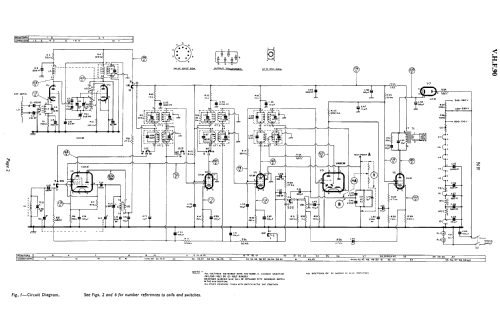 VHF90; Bush Radio; London (ID = 1847028) Radio