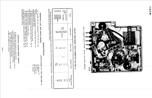 VHF90; Bush Radio; London (ID = 1847036) Radio