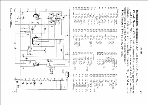 VHF90; Bush Radio; London (ID = 557711) Radio