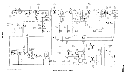 VTR225; Bush Radio; London (ID = 2301639) Radio