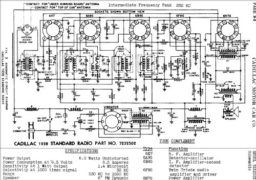 7232502 ; Cadillac Div. (ID = 754385) Car Radio