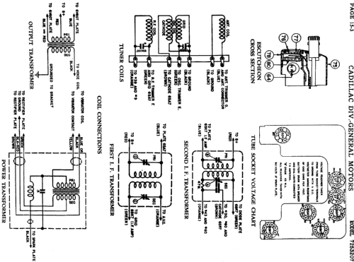 7253207 ; Cadillac Div. (ID = 753904) Car Radio