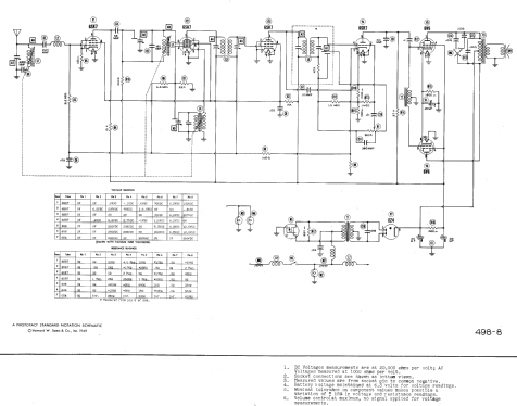 7256609 ; Cadillac Div. (ID = 459598) Car Radio