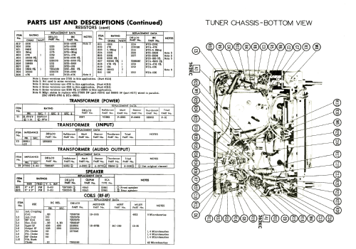 7266505 ; Cadillac Div. (ID = 1994195) Car Radio