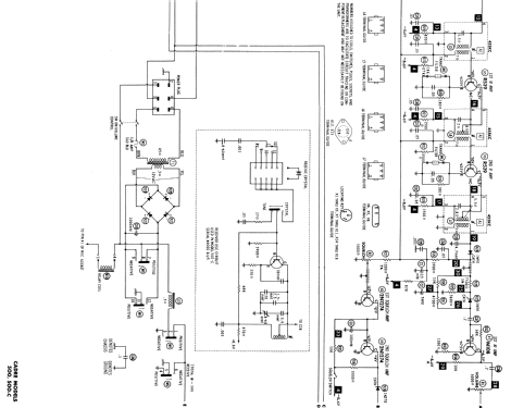 500 ; Cadre Industries (ID = 549163) Cittadina