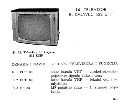 Automatik 522 UHF; Čajavec; Laktaši (ID = 2749750) Fernseh-E