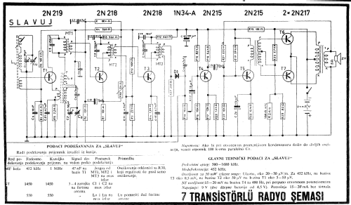 Slavuj ; Čajavec; Laktaši (ID = 2302373) Radio