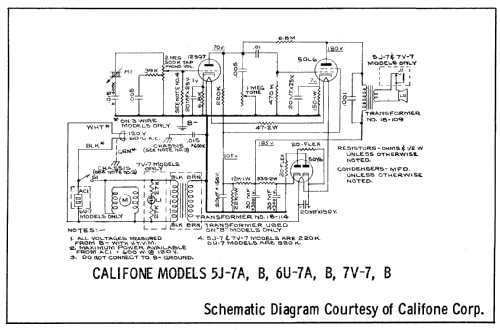 6U-7A ; Califone (ID = 602256) R-Player
