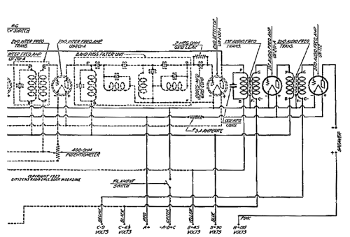 Super Selective 10 ; Camfield Radio Mfg. (ID = 1411140) Radio