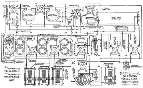 Super Selective 10 ; Camfield Radio Mfg. (ID = 1411142) Radio