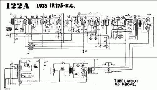 122A ; Canadian (ID = 599559) Radio