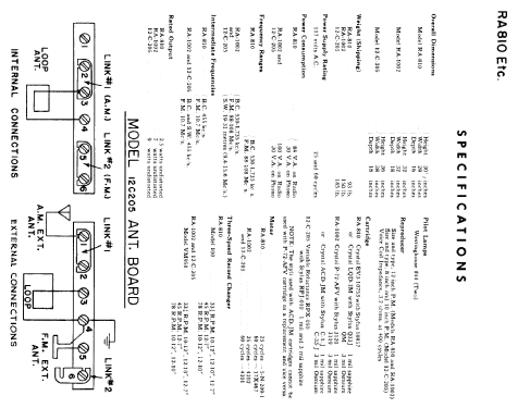 12C-205 ; Canadian (ID = 608102) Radio