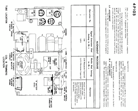 4P103 ; Canadian (ID = 608320) Radio