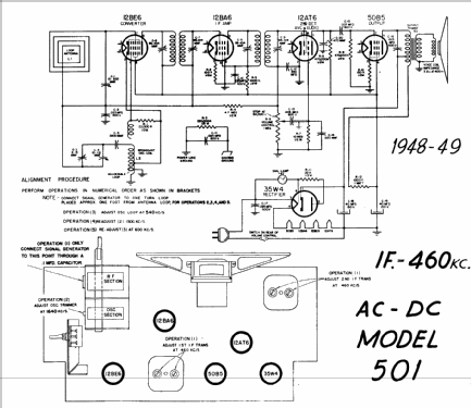 501 ; Canadian (ID = 606348) Radio