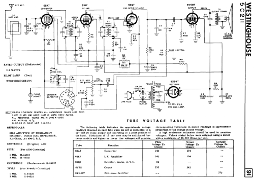 5C211 ; Canadian (ID = 2141623) Radio