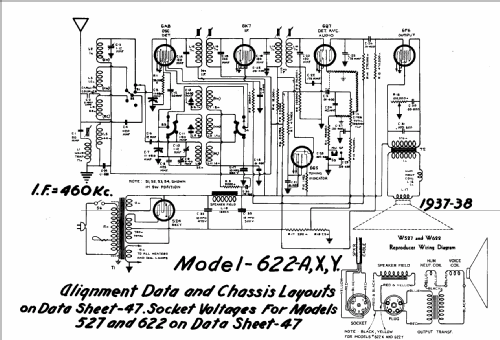 622A ; Canadian (ID = 602142) Radio