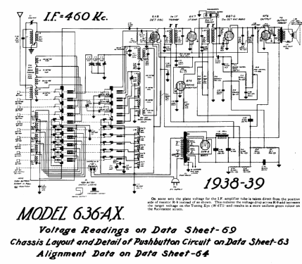 636-A ; Canadian (ID = 603123) Radio