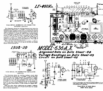 636-A ; Canadian (ID = 603126) Radio