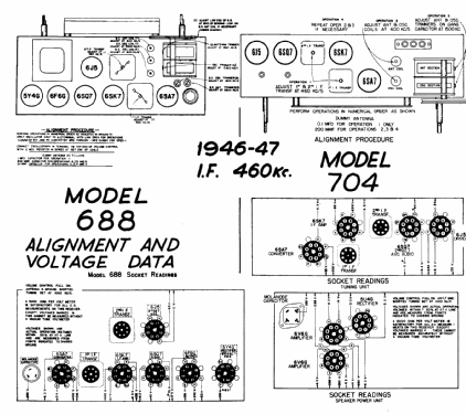 688-B ; Canadian (ID = 1527066) Radio