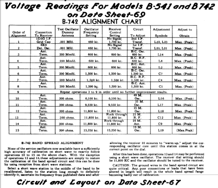 7B42-X ; Canadian (ID = 603155) Radio