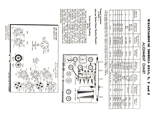 823A ; Canadian (ID = 1564166) Radio