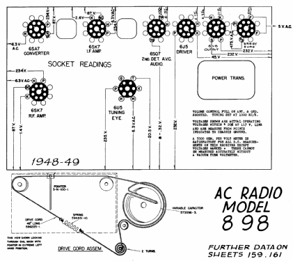 898 ; Canadian (ID = 606401) Radio