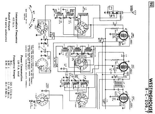 8C206 ; Canadian (ID = 2139215) Radio