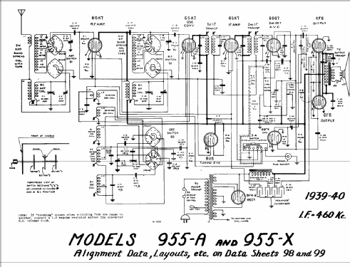 955-X ; Canadian (ID = 604904) Radio