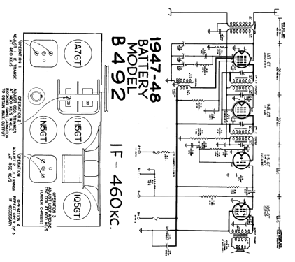 B492 ; Canadian (ID = 606110) Radio