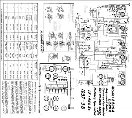 B826-A ; Canadian (ID = 602502) Radio