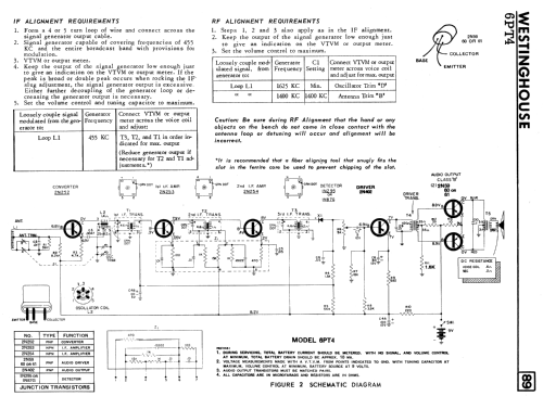 Cordless Transistor 6PT4; Canadian (ID = 2348040) Radio