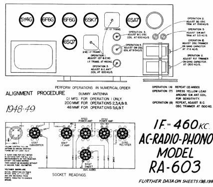 RA-603 ; Canadian (ID = 606366) Radio