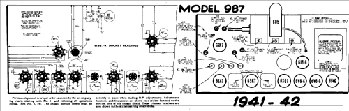 W-987-X ; Canadian (ID = 605734) Radio