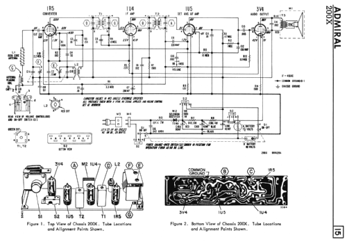 202X Ch= 200X; Canadian Admiral Co. (ID = 2806139) Radio