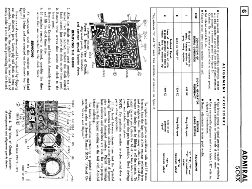 265X Ch= 5C4X; Canadian Admiral Co. (ID = 2341212) Radio