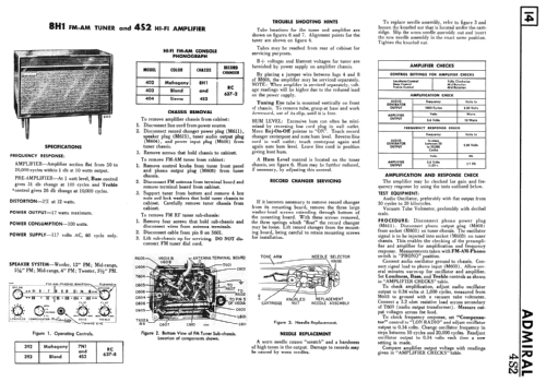 402 Ch= 8H1, 4S2; Canadian Admiral Co. (ID = 2343846) Radio