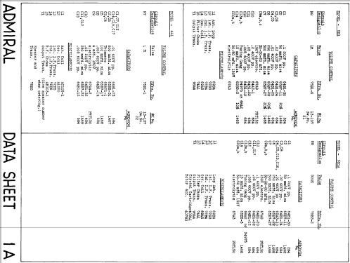 4A1 ; Canadian Admiral Co. (ID = 809702) Radio