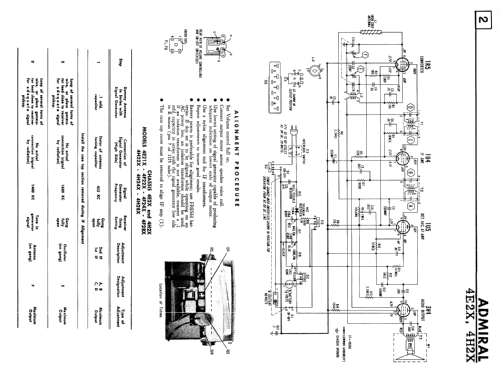 4E21X Ch= 4E2X; Canadian Admiral Co. (ID = 2260176) Radio