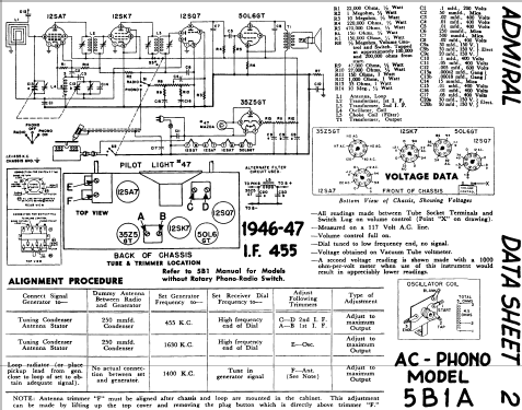 5B1A ; Canadian Admiral Co. (ID = 809713) Radio