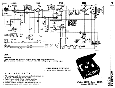 5D31X ; Canadian Admiral Co. (ID = 2141859) Radio