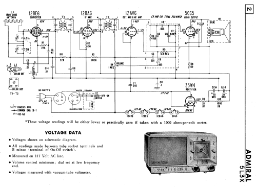 5L31X Ch= 5L3X; Canadian Admiral Co. (ID = 2363632) Radio